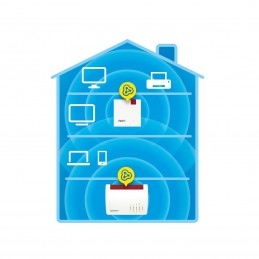 FRITZ!Repeater 1200 AX 2400 Mbit s Bianco
