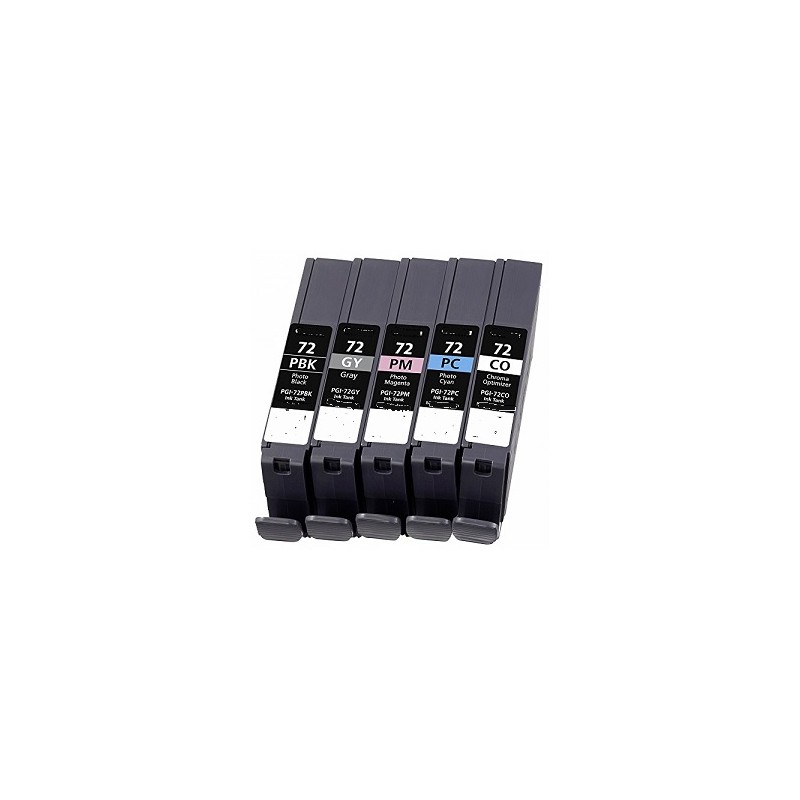 ARPGI72C