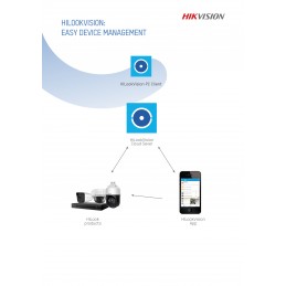 HiLook NVR-108MH-D 8P Videoregistratore di rete (NVR) 1U Nero