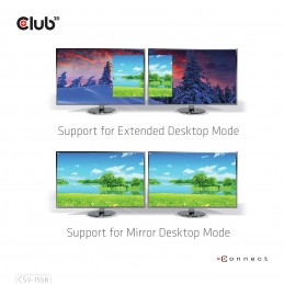 CLUB3D CSV-1558 ripartitore video