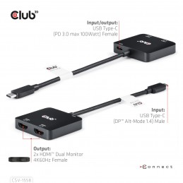 CLUB3D CSV-1558 ripartitore video