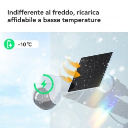 Imou AOV PT 4G 5MP - Telecamera da esterno 4G e Wifi Motorizzata con pannello solare. Tecnologia AOV per registrazione 24 7 .