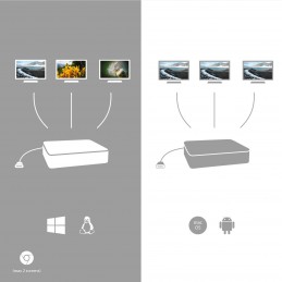 i-tec Metal USB-C Nano 3x Display Docking Station + Power Delivery 100 W